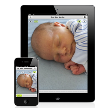 best baby monitor guide
 on Best Baby Monitor | New York Baby Mind
